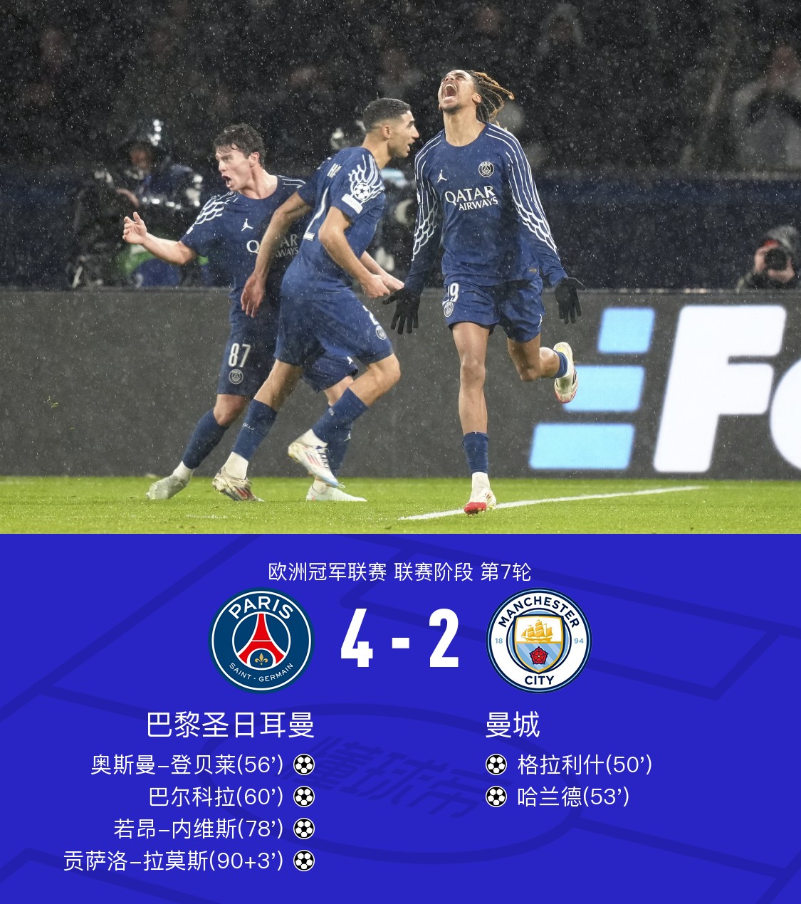 巴黎圣日耳曼战平热刺，德布劳内扑点救主德甲的简单介绍